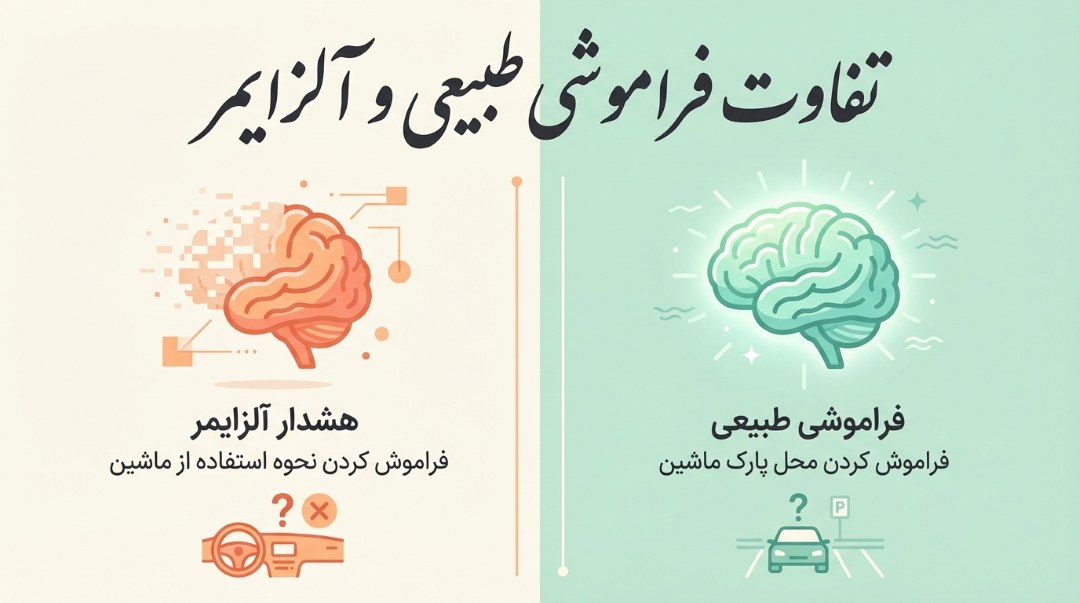 تفاوت فراموشی طبیعی و آلزایمر