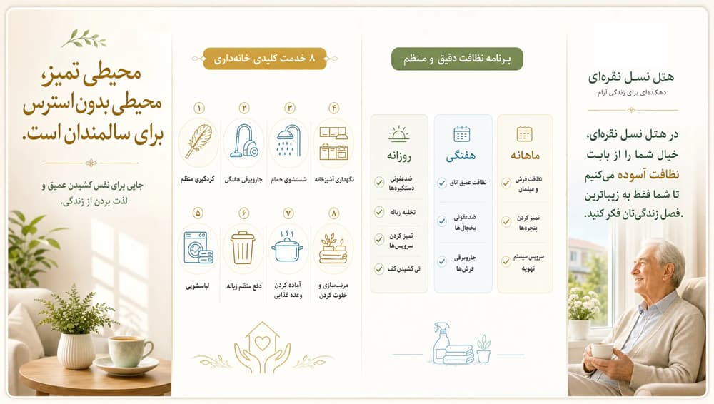 housekeeping-service-infographic